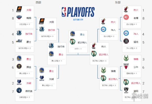 2018年饱受伤病困扰的奥恰洛夫认为：重回训练与比赛水平世界第一的联赛